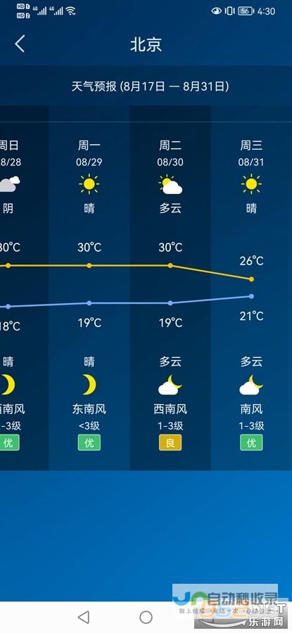 苏州天气预报15天查询 (苏州天气预报一周7天)