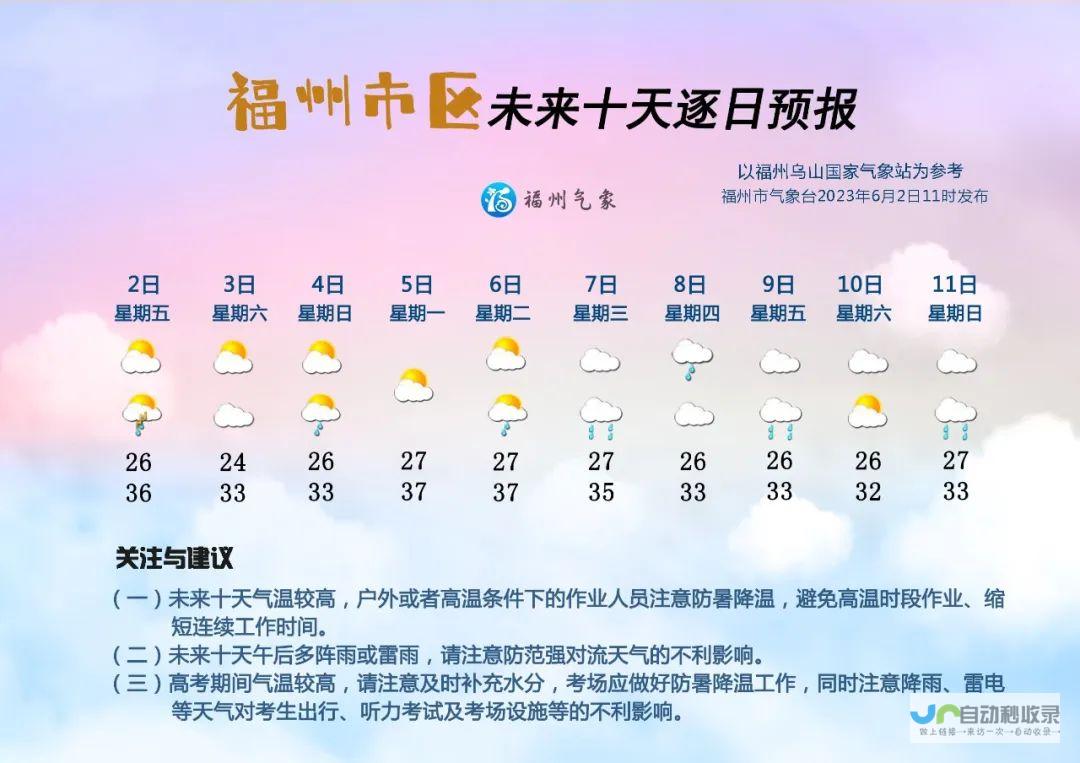 福州今天的天气 (福州今天的天气预报情况)