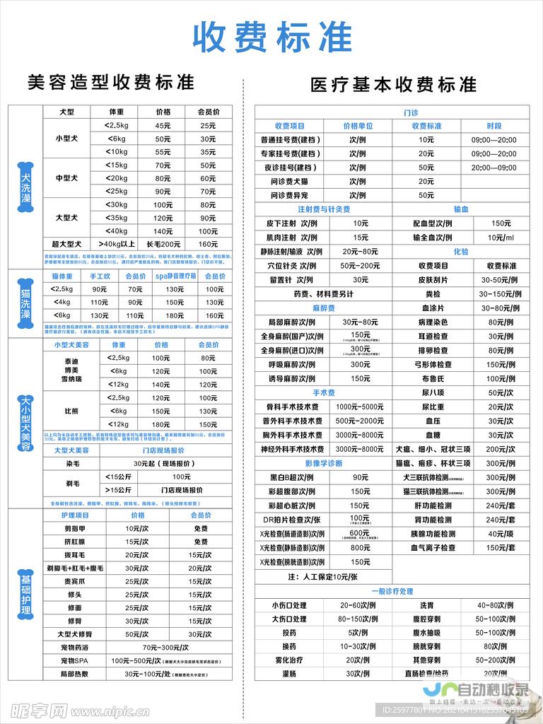 宠物医院价格 (宠物医院价格表)