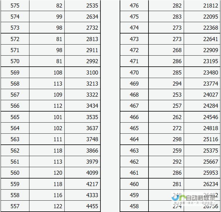 山西一女子网购做法事服务被骗582万 嫌犯行骗的套路是什么样的 (山西一女子腾讯新闻)