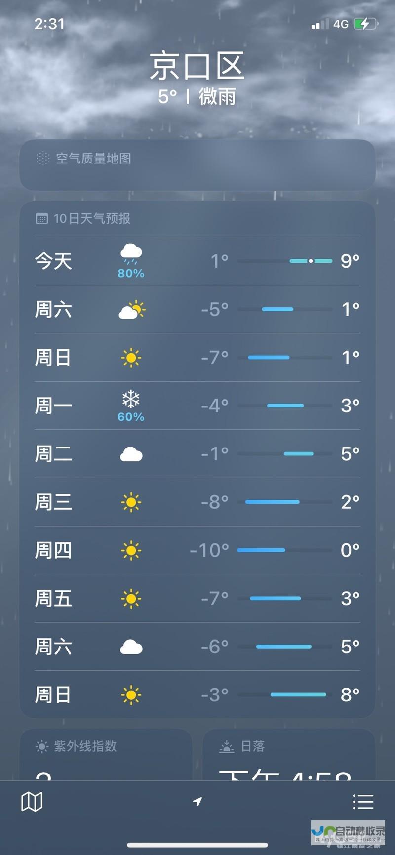 燕郊未来天气预报16天 (燕郊未来天气30天)