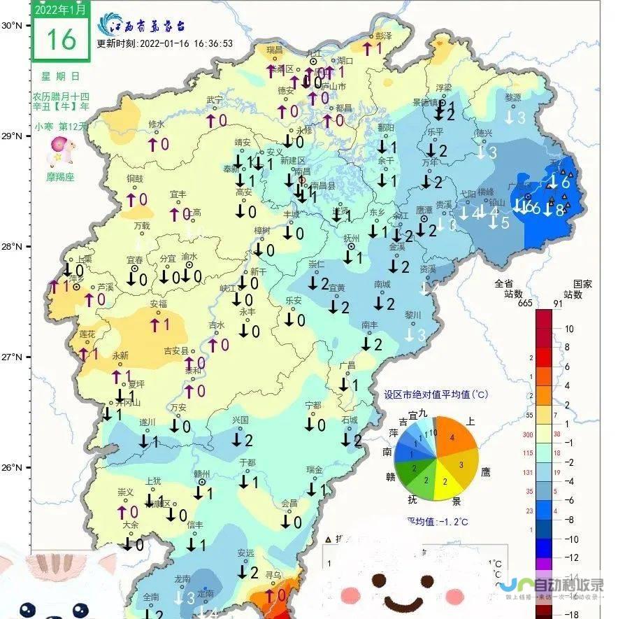 江西赣州天气预报7天查询