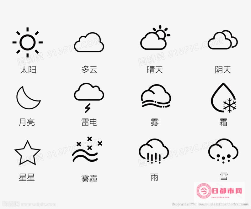 图们天气预报图们天气预报30天查询 (图们天气预报15天查询)