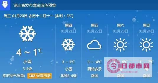 襄阳天气预报 (襄阳天气预报15天)