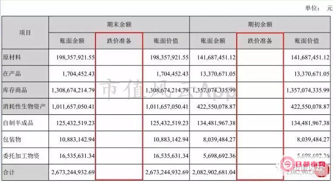 紫鑫药业三板上市时间 (紫鑫药业三板代码)