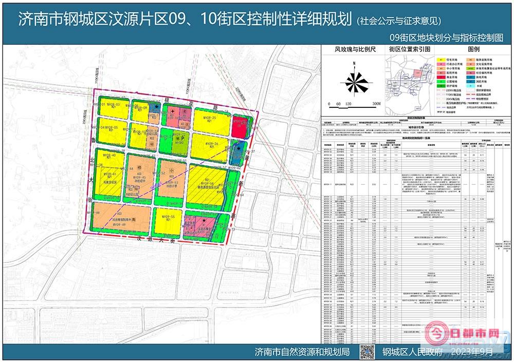 钢城街道2023 (钢城街道2024年4月临时救助政策)