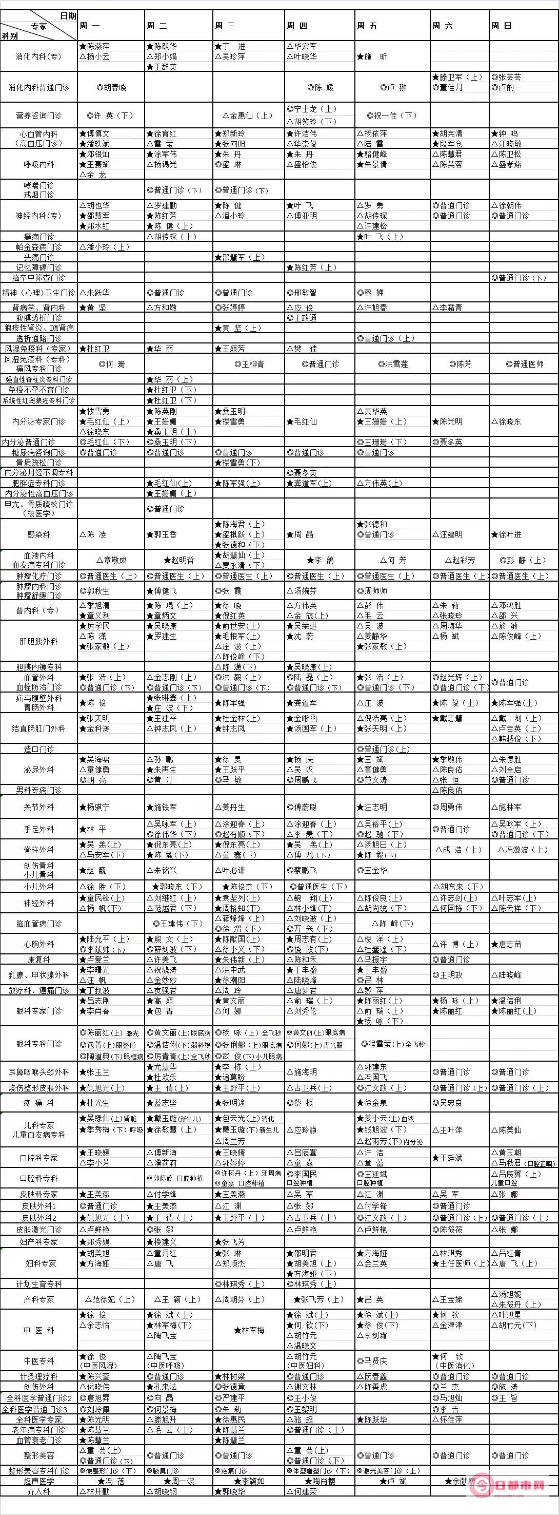 有哪些详细的攻略值得分享 冬季去北京沙河水库旅行 (有哪些详细的空气炸锅食谱推荐?)