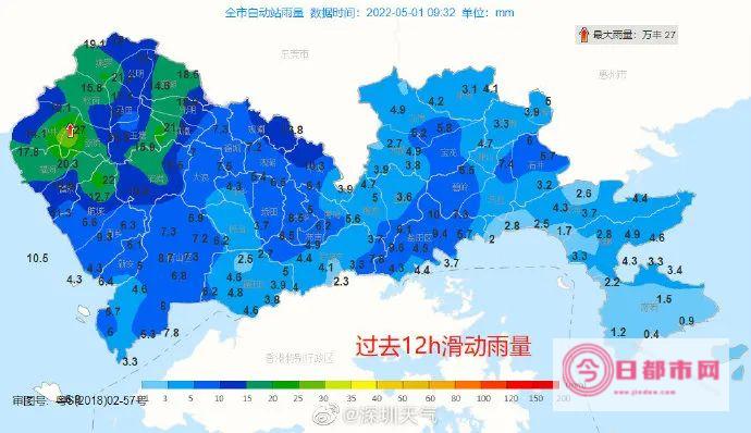 深圳的天气预报