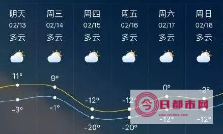 临沂天气预报15天