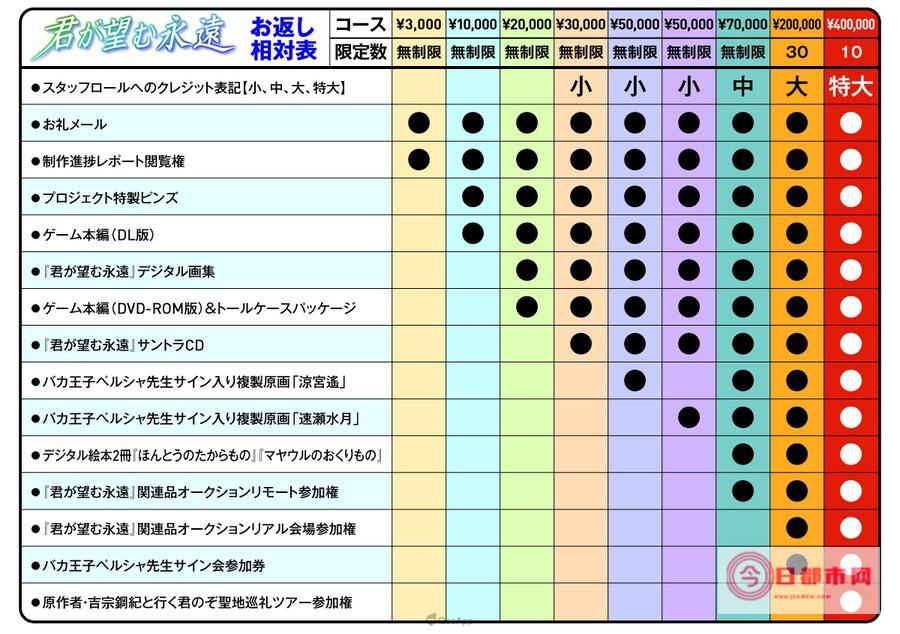 未来10天内合肥市天气情况 (未来10天内蒙古的天气预报)