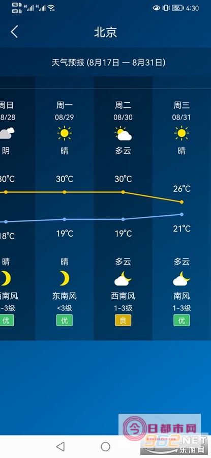 天气预报15天当地天气查询