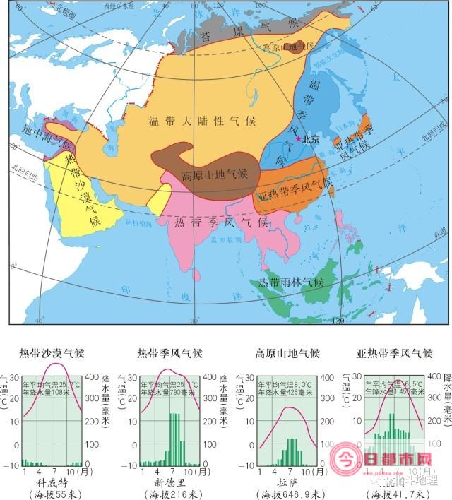 热带季风气候详细资料大全 (热带季风气候分布特点)