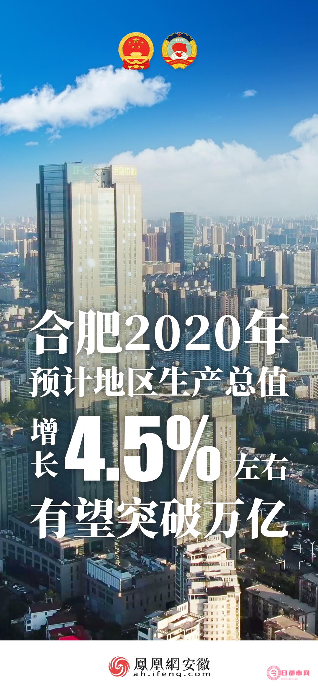 2020合肥供暖什么时候结束