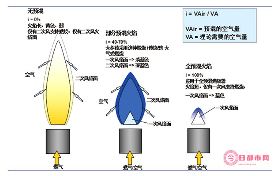 谁能发个合成表情包