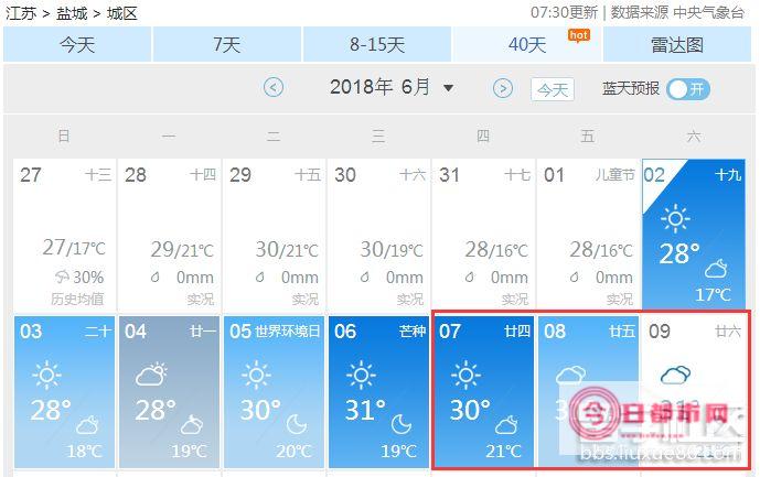 盐城天气预报15天 (盐城天气预报15天查询百度)