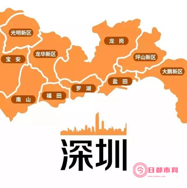 深圳各区电话号码是怎么区分的? (深圳各区电话号码开头数字是什么)