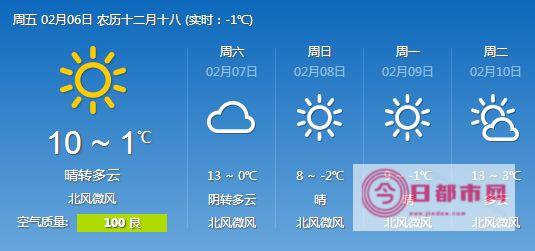 合肥天气怎样 (合肥天气怎样这么热)