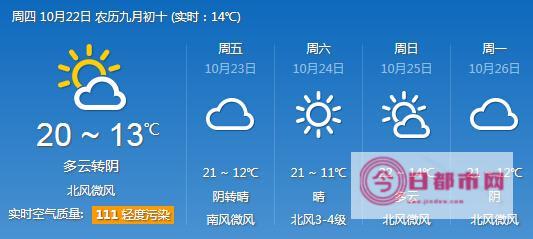 临沂天气预报 临沂天气预报最新一周 山东临沂的天气预报一周 (临沂天气预报15天)