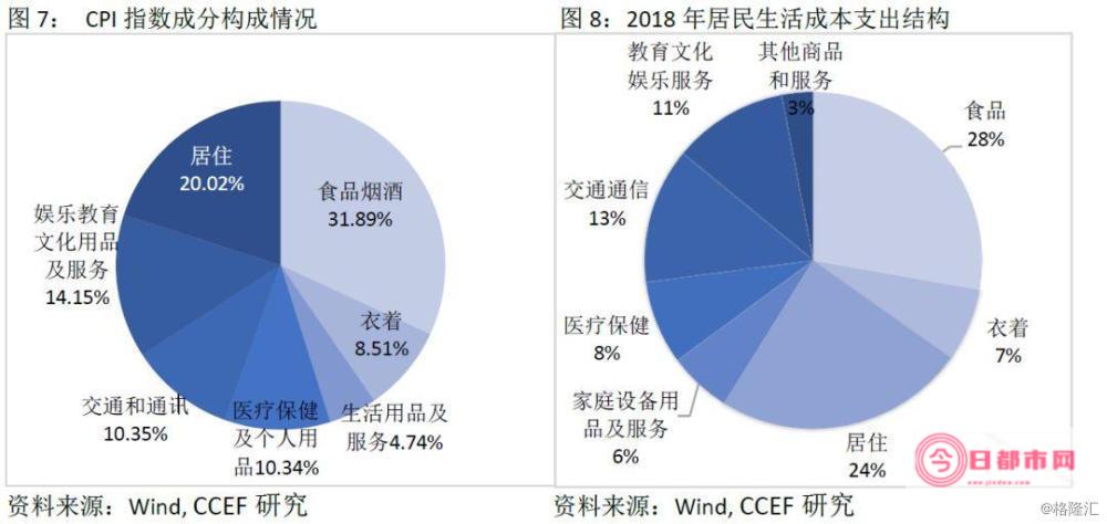 另外生活水平如何 你好 我想请问一下巴基斯坦拉合尔现在安全吗 听说经常停水 我想到那里去实习 (生活水平体现在哪些方面)