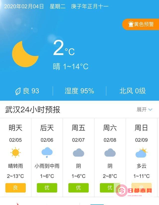 武汉今天天气怎么样 (武汉今天天气 天气预报)