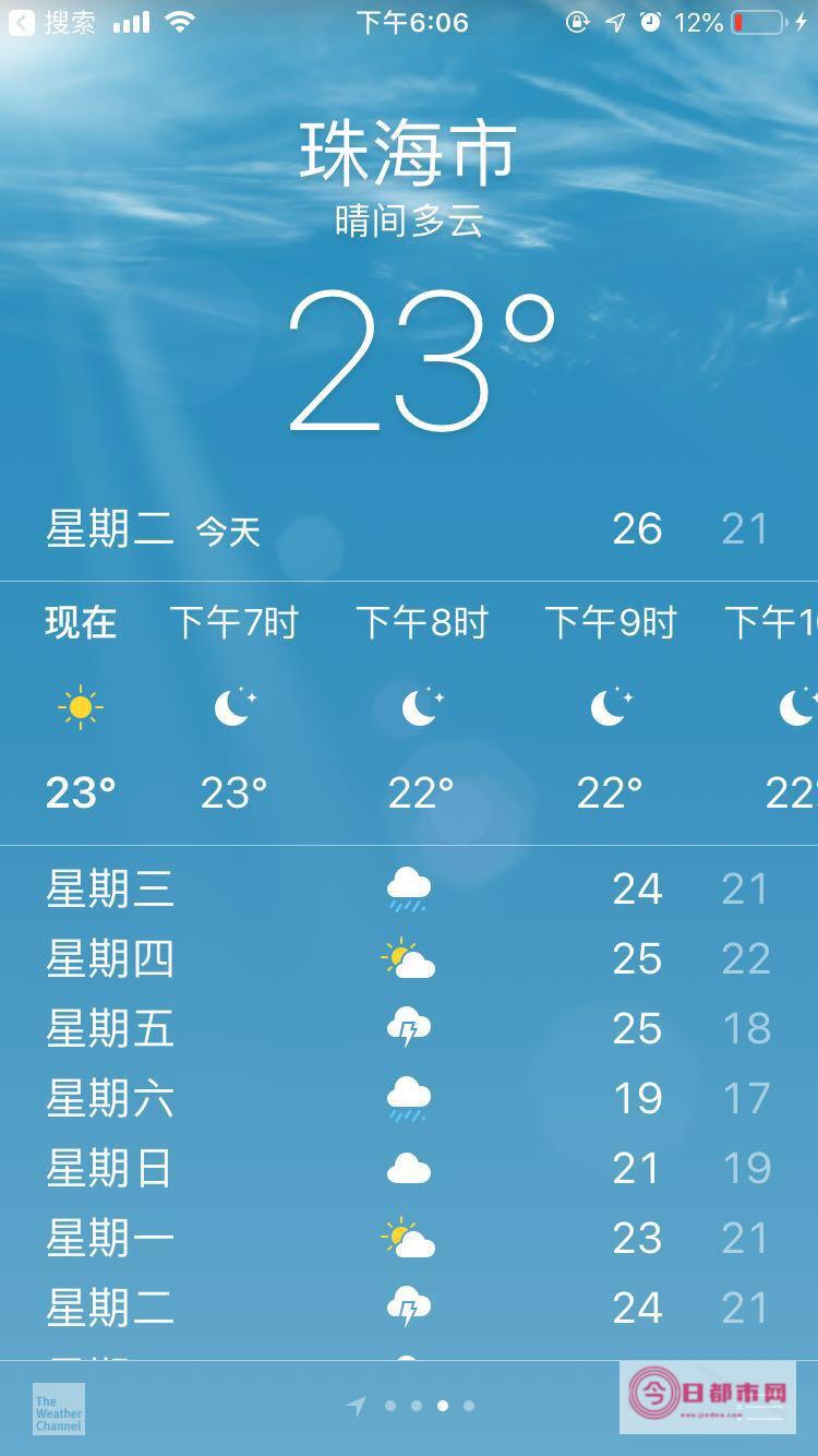 天气预报当地15天查询24小时下载什么软件 (天气预报当地15天)