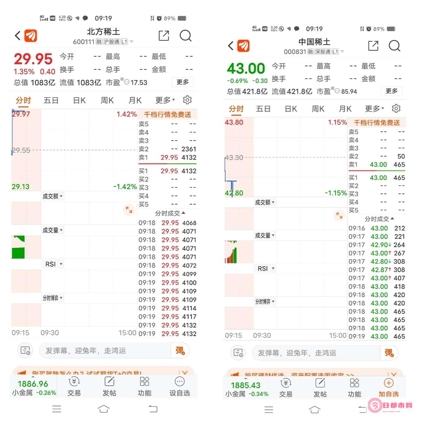 稀土涨价行情已在路上 (稀土涨价行情最新消息)