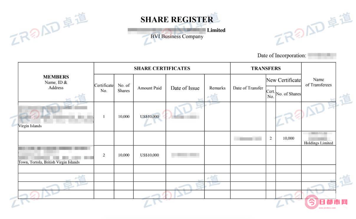 上市公司股东可以申请美国L1签证吗 (上市公司股东人数)