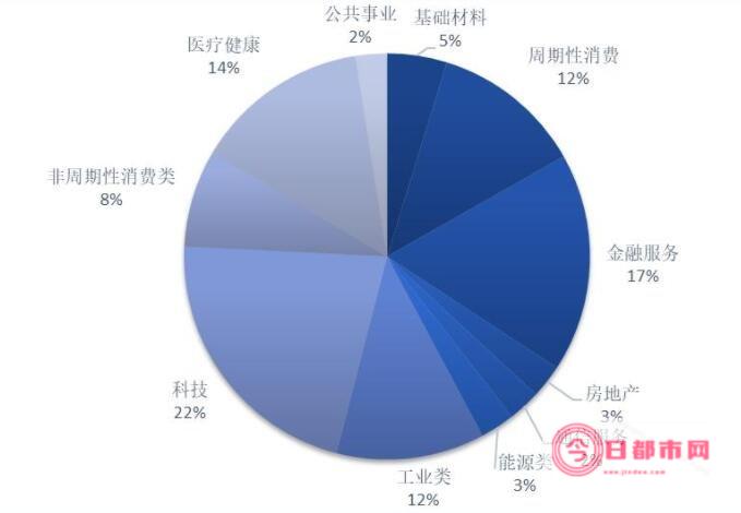 这类概念股突然大涨 涨价周期来了 (概念类股票)