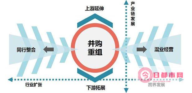 并各自有哪些特点 五岳是指哪五座山 (各自有什么)