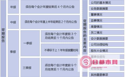 上市了股票代码是多少 告诉我谢谢 EA有没有上市 (上市了股票代码怎么查)