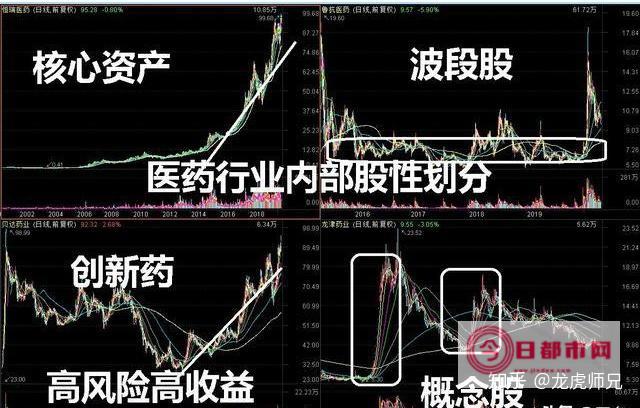 股票中报什么意思 (股票中报什么时候公布)