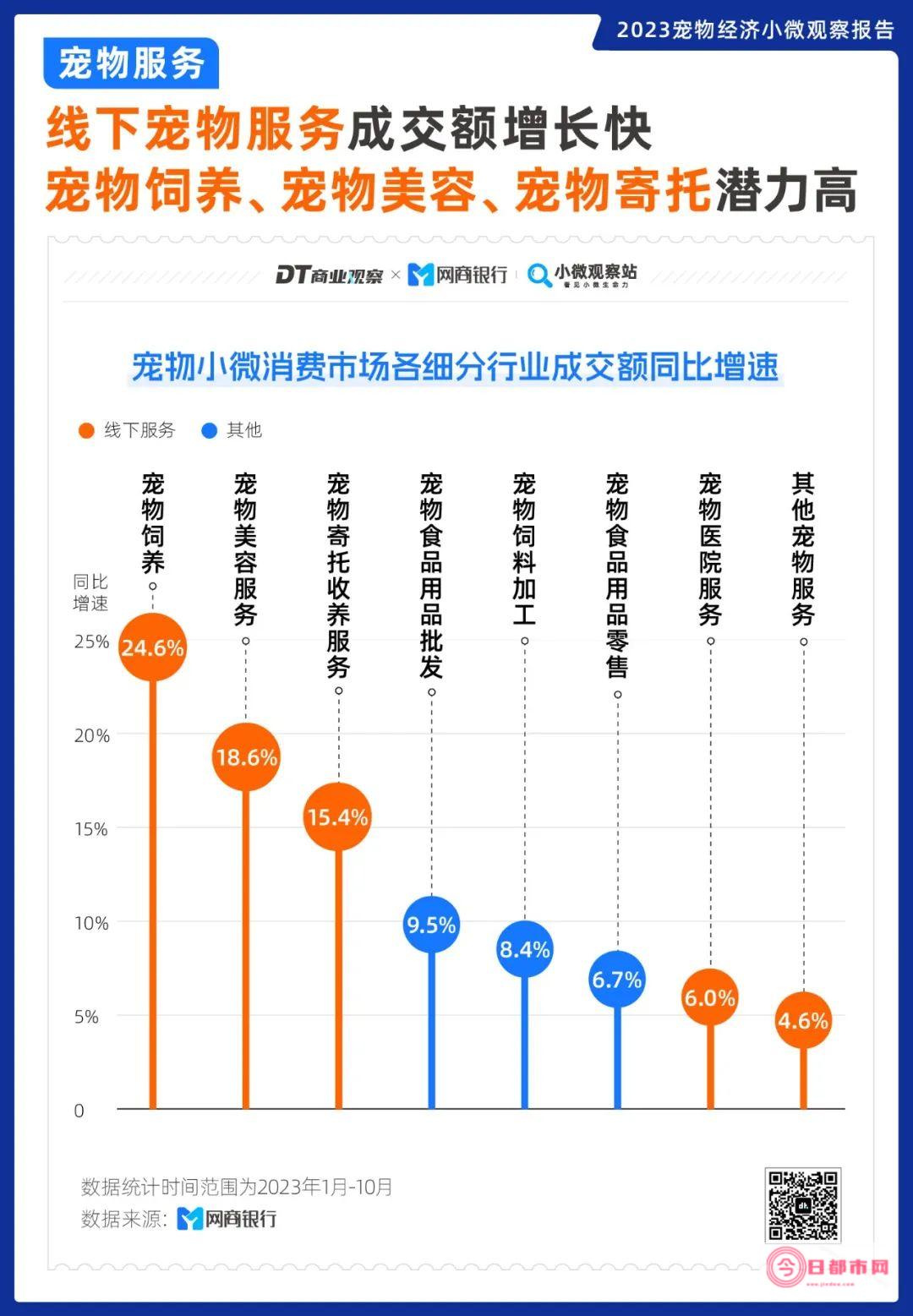 养宠必备哪些保健品 (养宠必备哪些东西呢)