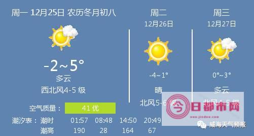 磐石天气预报磐石天气预报15天 (梅河口天气预报)