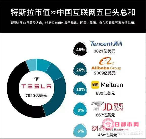 特斯拉股票特斯拉股价暴跌 (特斯拉股票特斯拉股票最新行情)