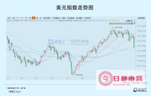 我国股市的现状与发展趋势 (我国股市的现状分析)