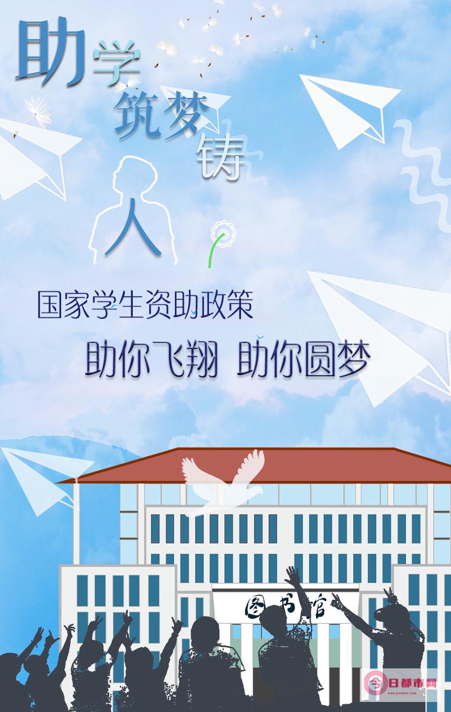 国家鼓励大学生创业的政策有哪些 (国家鼓励大学生毕业到基层就业三支一扶具体是指)